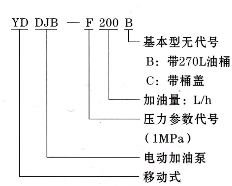 啟東豐匯潤滑設備有限公司