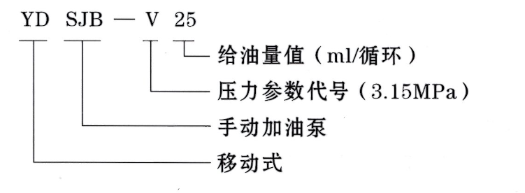 啟東豐匯潤滑設備有限公司