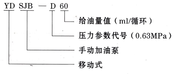 啟東豐匯潤滑設備有限公司