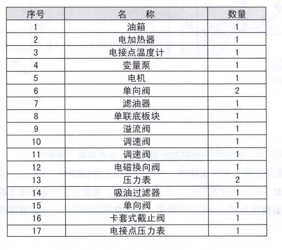 啟東潤滑