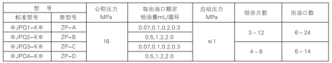 啟東中德潤滑設備有限公司